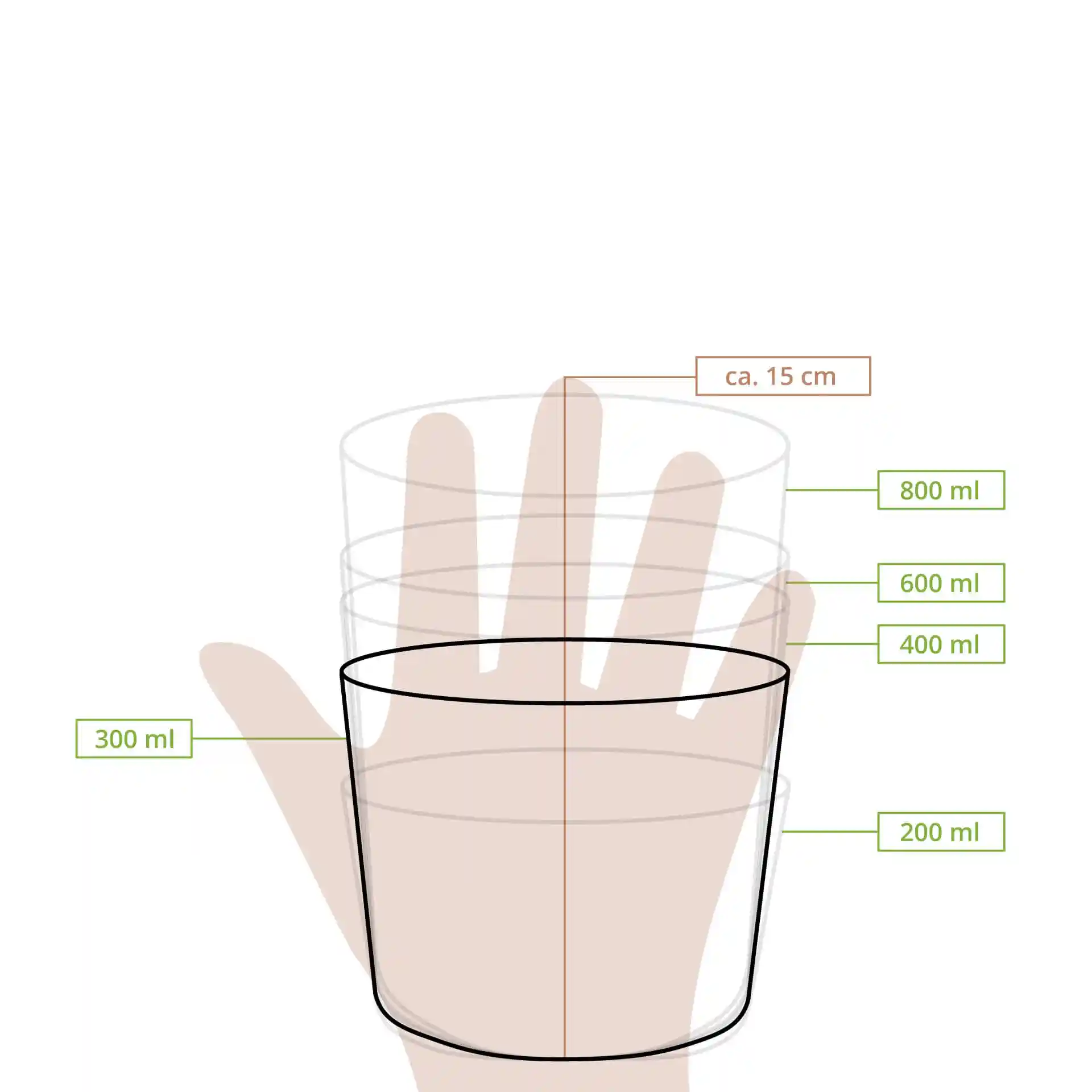 Schematische tekening van een ronde witte soepcontainer met volumemarkeringen voor 200 ml, 300 ml, 400 ml, 600 ml en 800 ml.