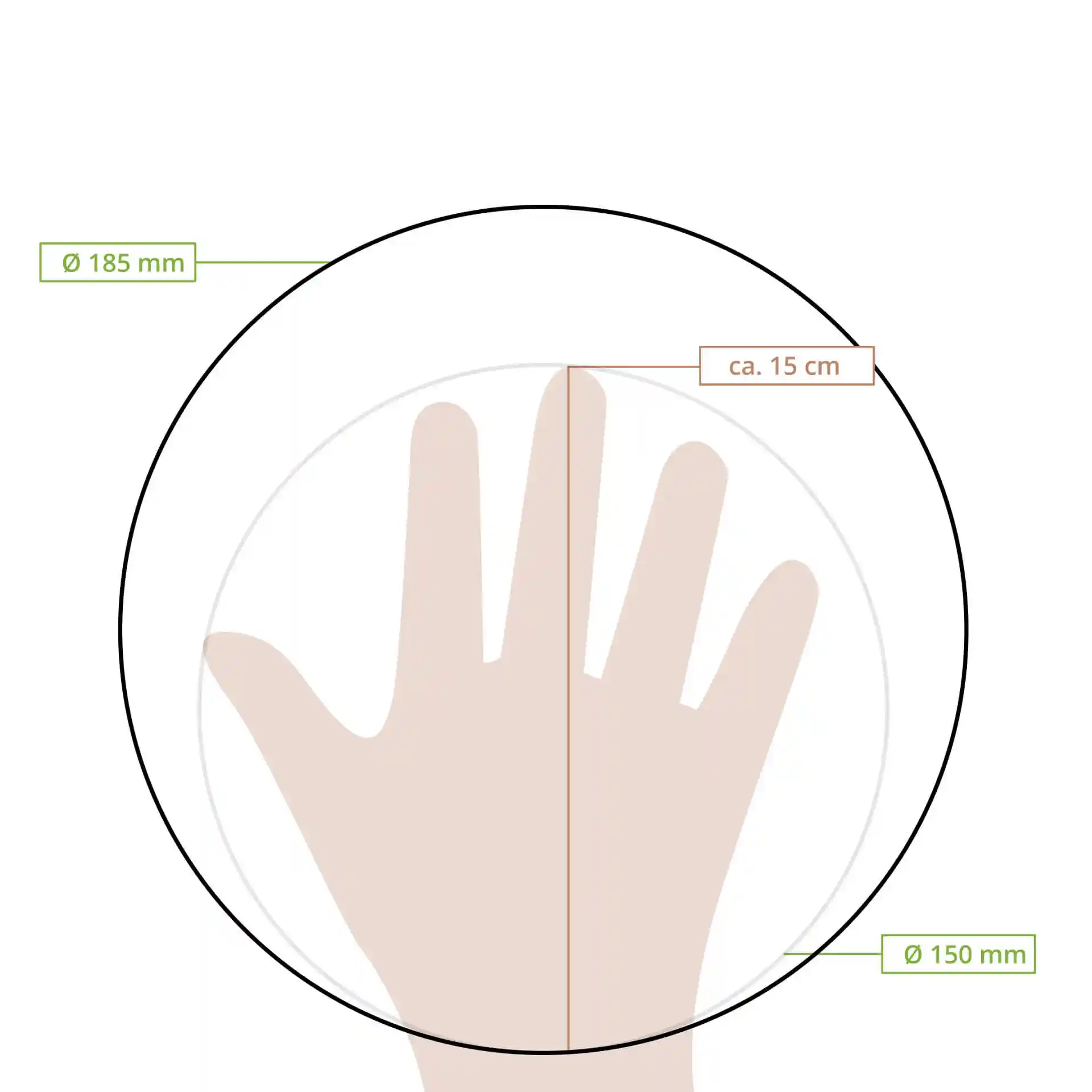 Schematische tekening van een ronde bekerdeksel met handomtrek, met diameters van 185 mm en 150 mm.