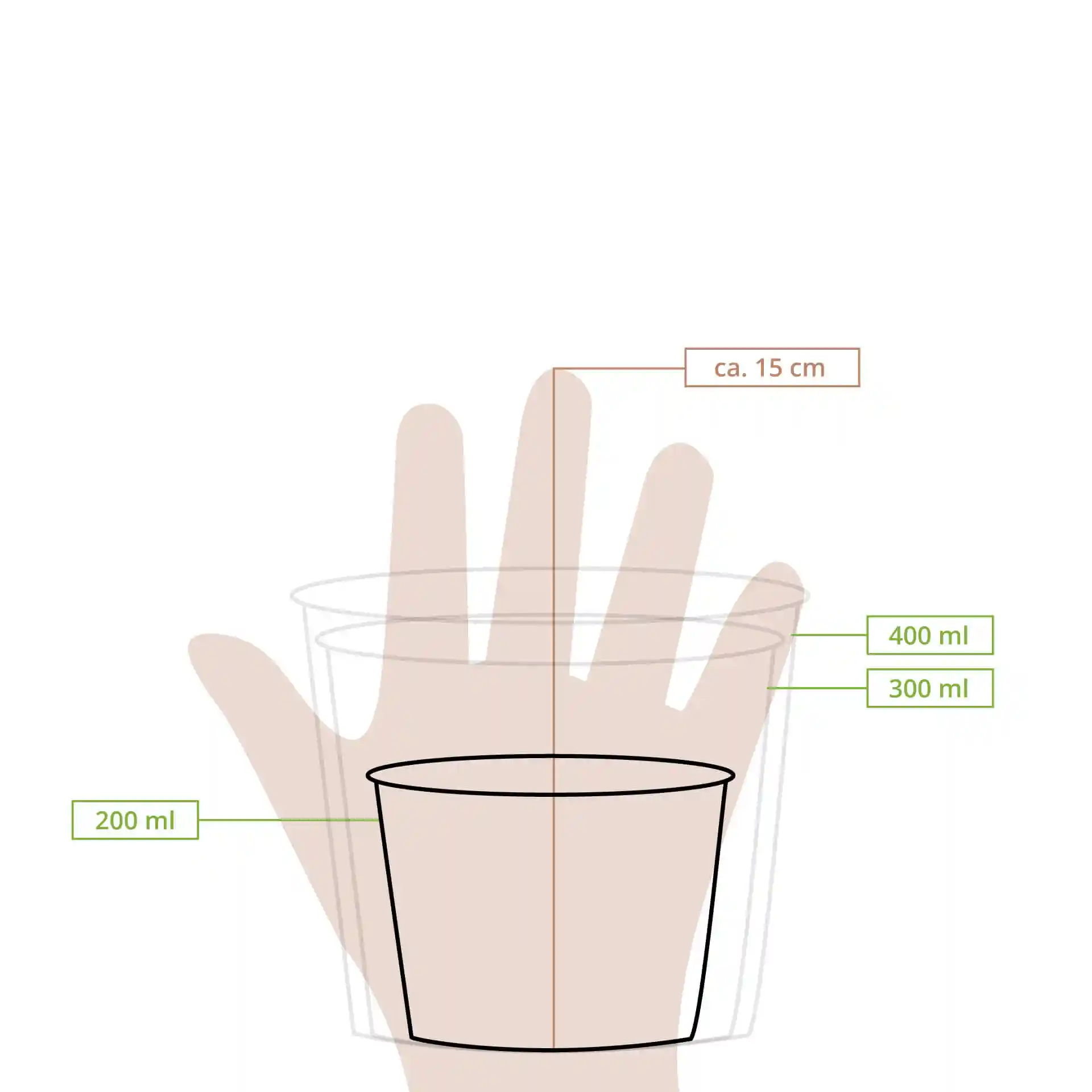 Schematische tekening van een ronde kartonnen soepbeker met afmetingen en volumemarkeringen, vastgehouden in een hand.