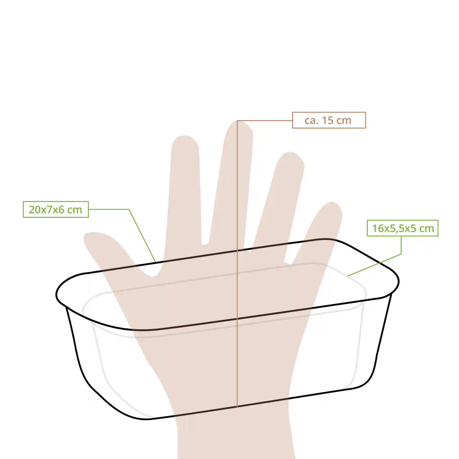 Schematische tekening van een rechthoekige bakvorm met afmetingen 20x7x6 cm, boven een hand voor schaal.