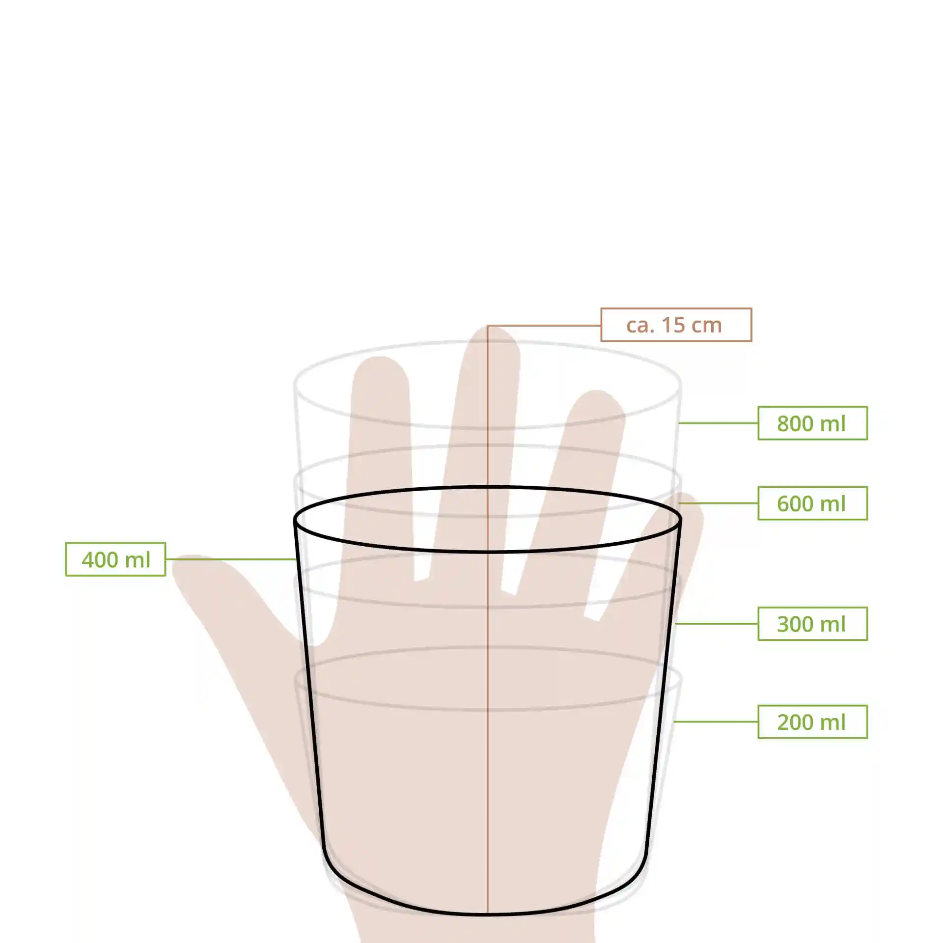 Schematische tekening van een ronde witte soepcontainer met meetmarkeringen voor volume en hoogte.