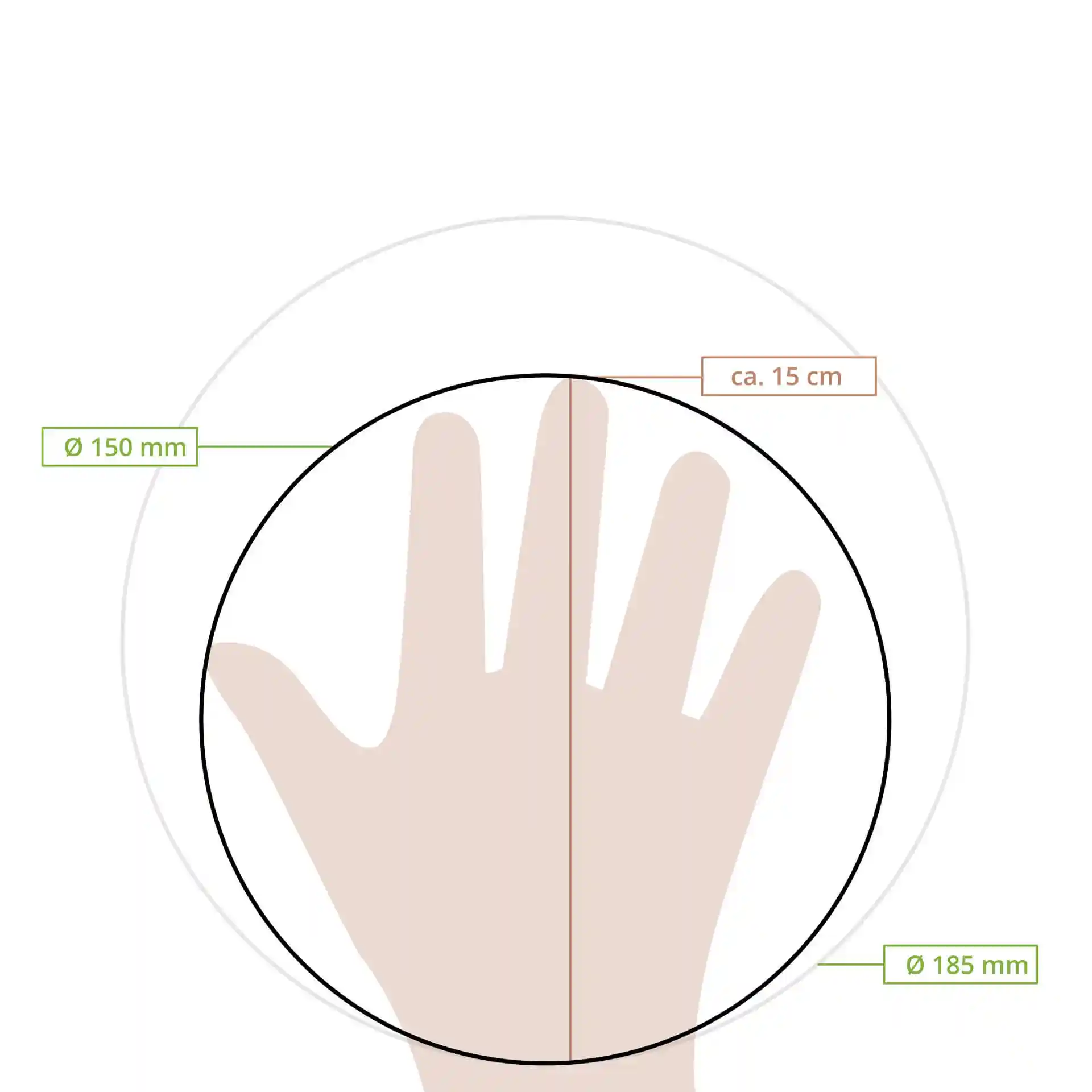Schematische tekening van een hand binnen twee cirkels met diameters van 150 mm en 185 mm, met meetlijnen.