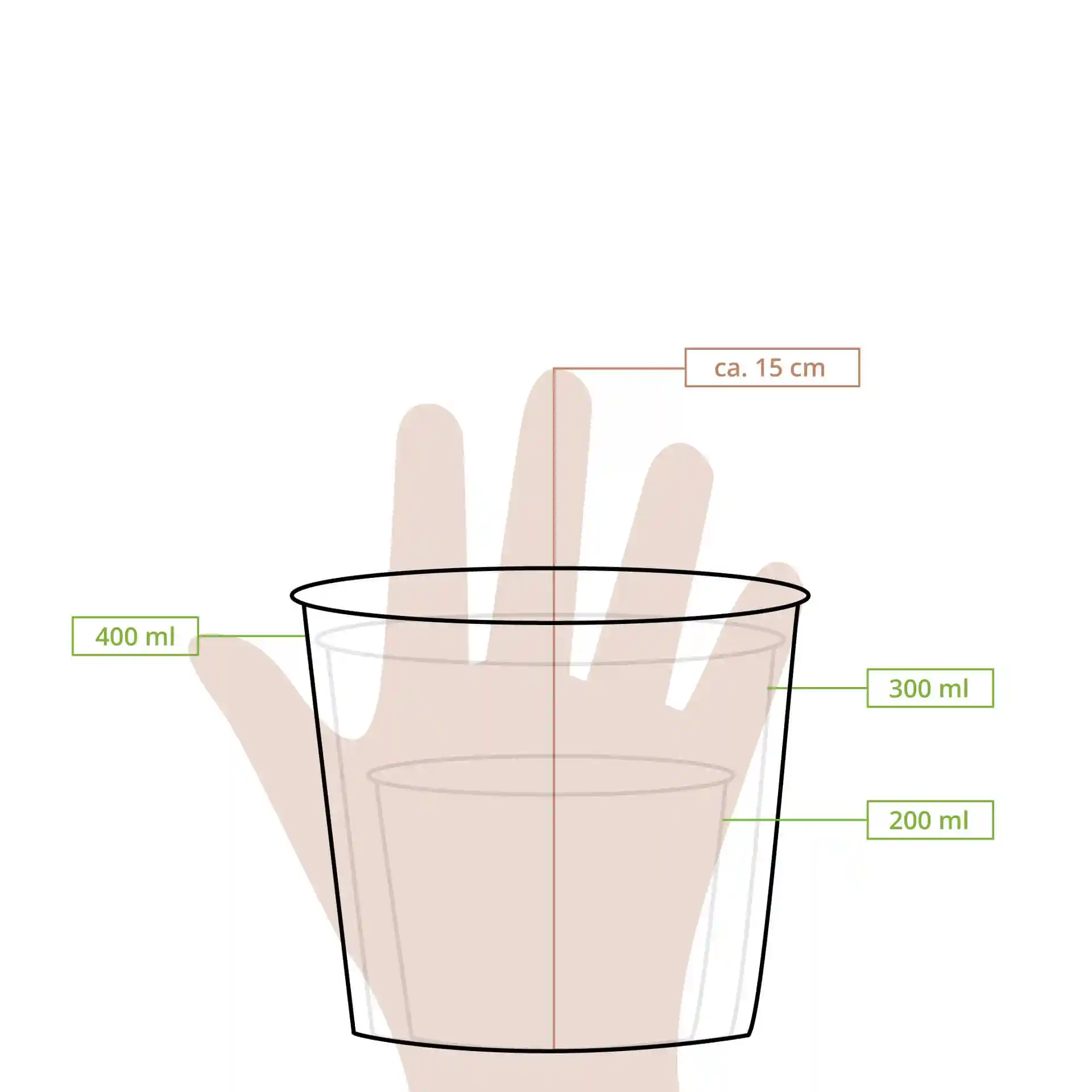 Schematische tekening van een bruine kartonnen soepbeker met meetlijnen voor 200 ml, 300 ml en 400 ml vulniveaus.