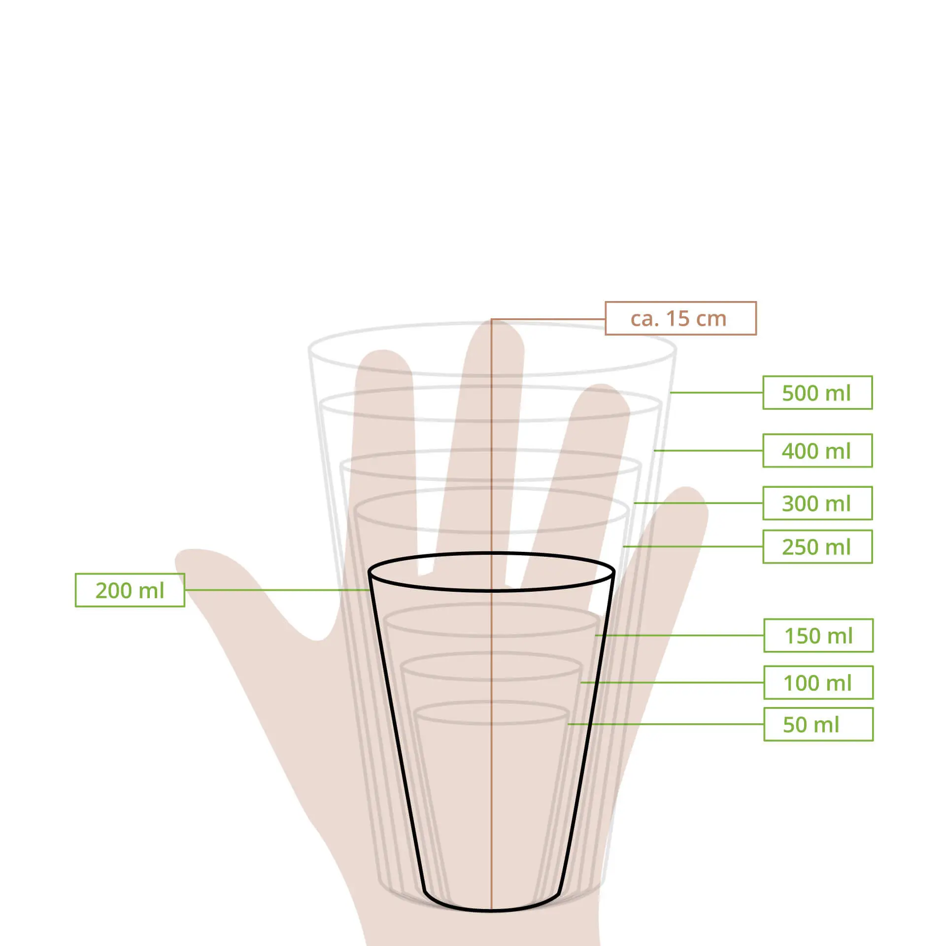 Kartonnen beker 200 ml / 8 oz, Ø 80 mm, wit dhd04525-pappbecher-200-ml-8-oz-80-mm-weiss-7