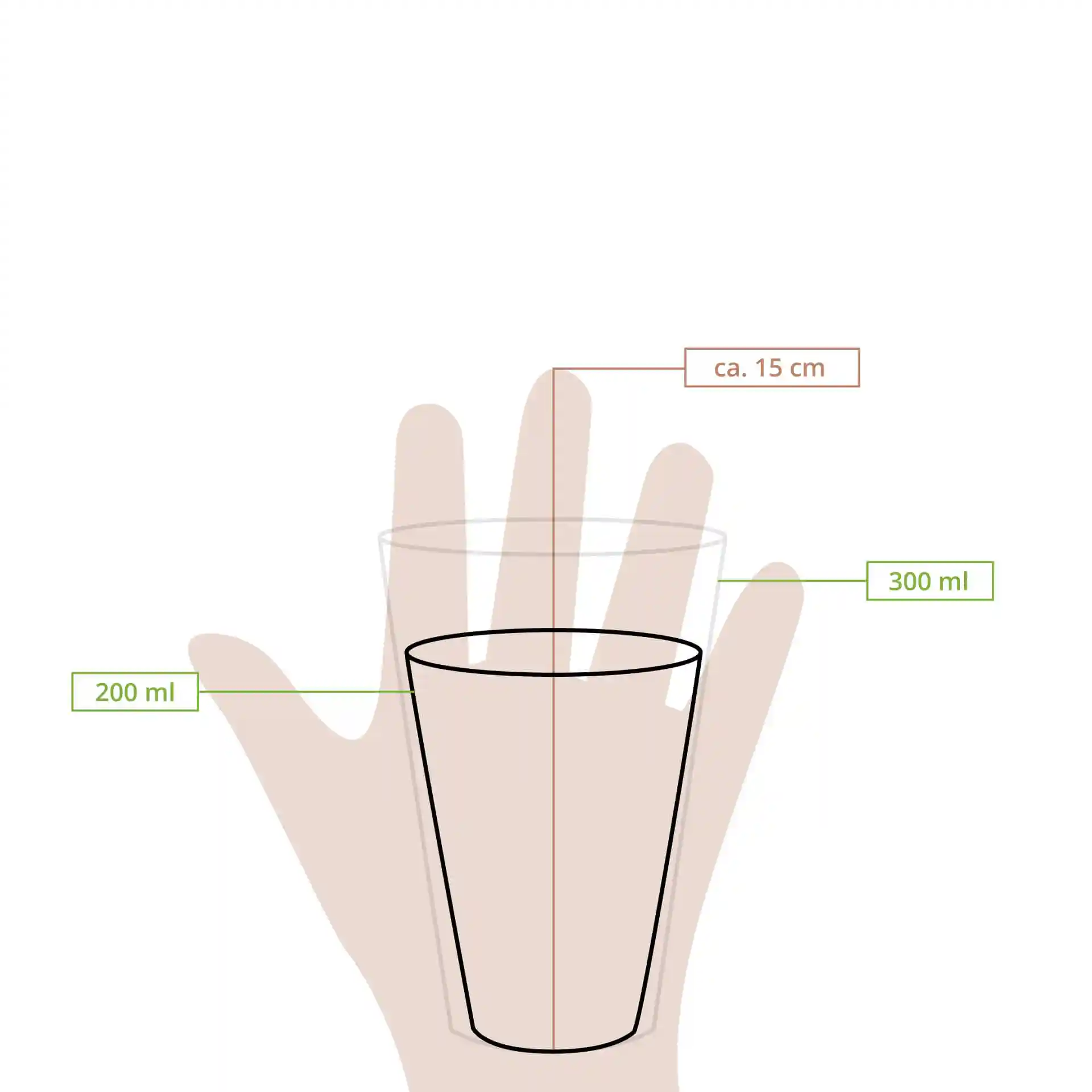 Schematische tekening van een beker met afmetingen, hoogte van ongeveer 15 cm en volumemarkeringen voor 200 ml en 300 ml.