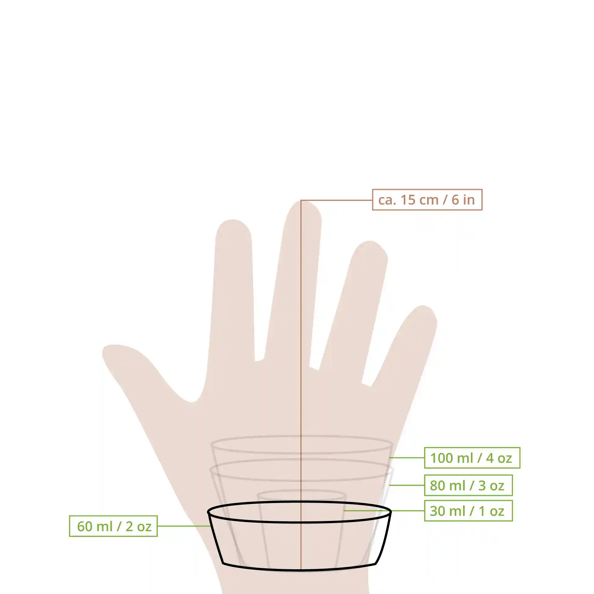 Schematische tekening van vier transparante bekers met volumemarkeringen, boven een hand voor maatreferentie weergegeven.