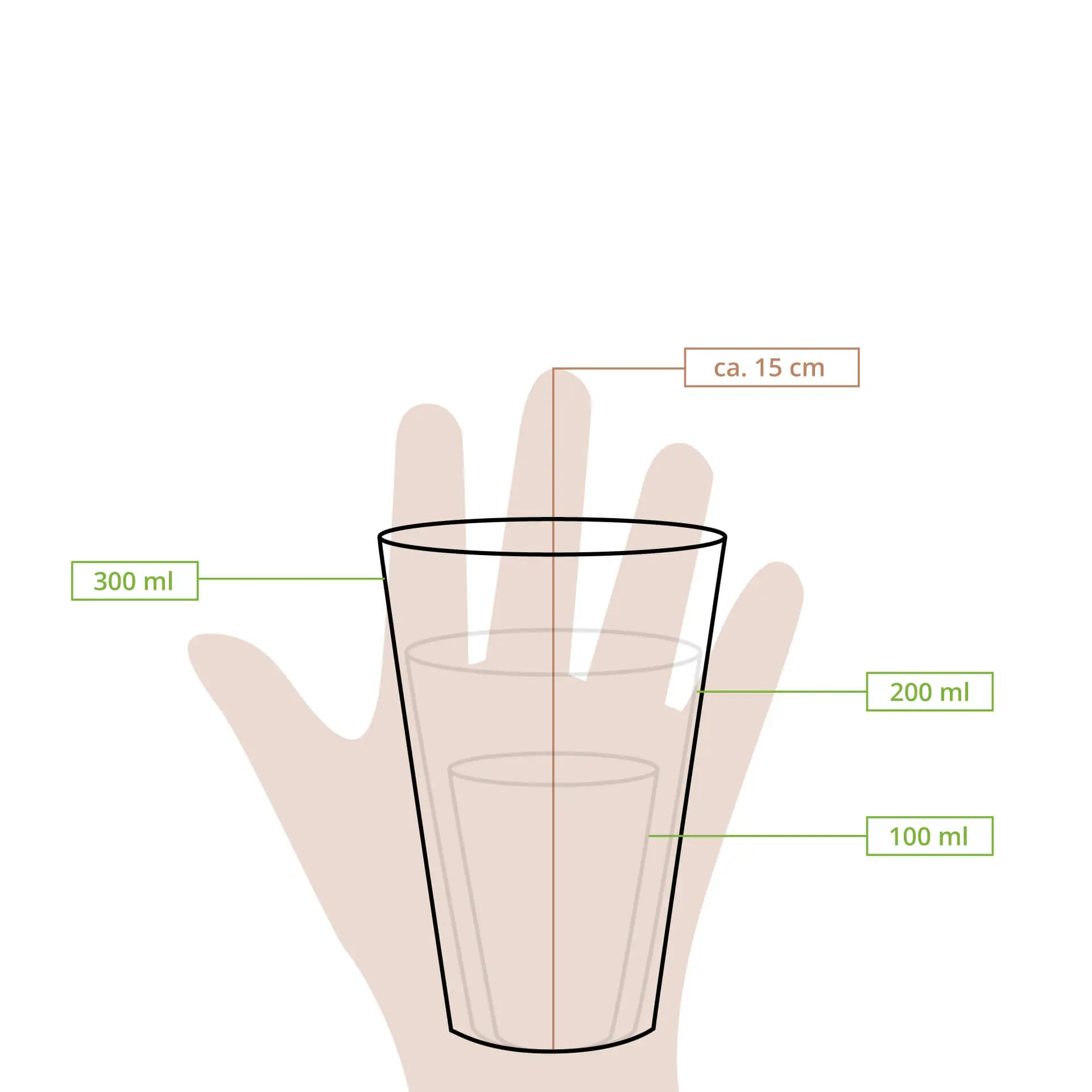 Zwarte enkelwandige papieren beker, 300 ml capaciteit, met maatindicatoren voor 100 ml, 200 ml en 300 ml.