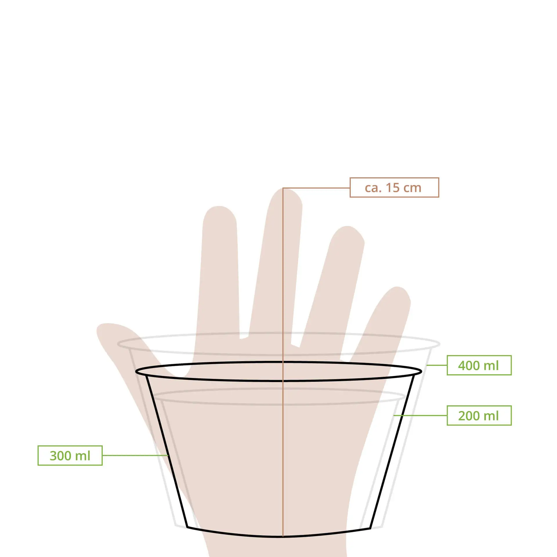 Kartonnen universele beker 300 ml / 12 oz, Ø 115 mm, "EcoUp ©" - pictogrammen dfc036311-karton-universal-becher-300-ml-12-oz-115-mm-ecoup-icons-7