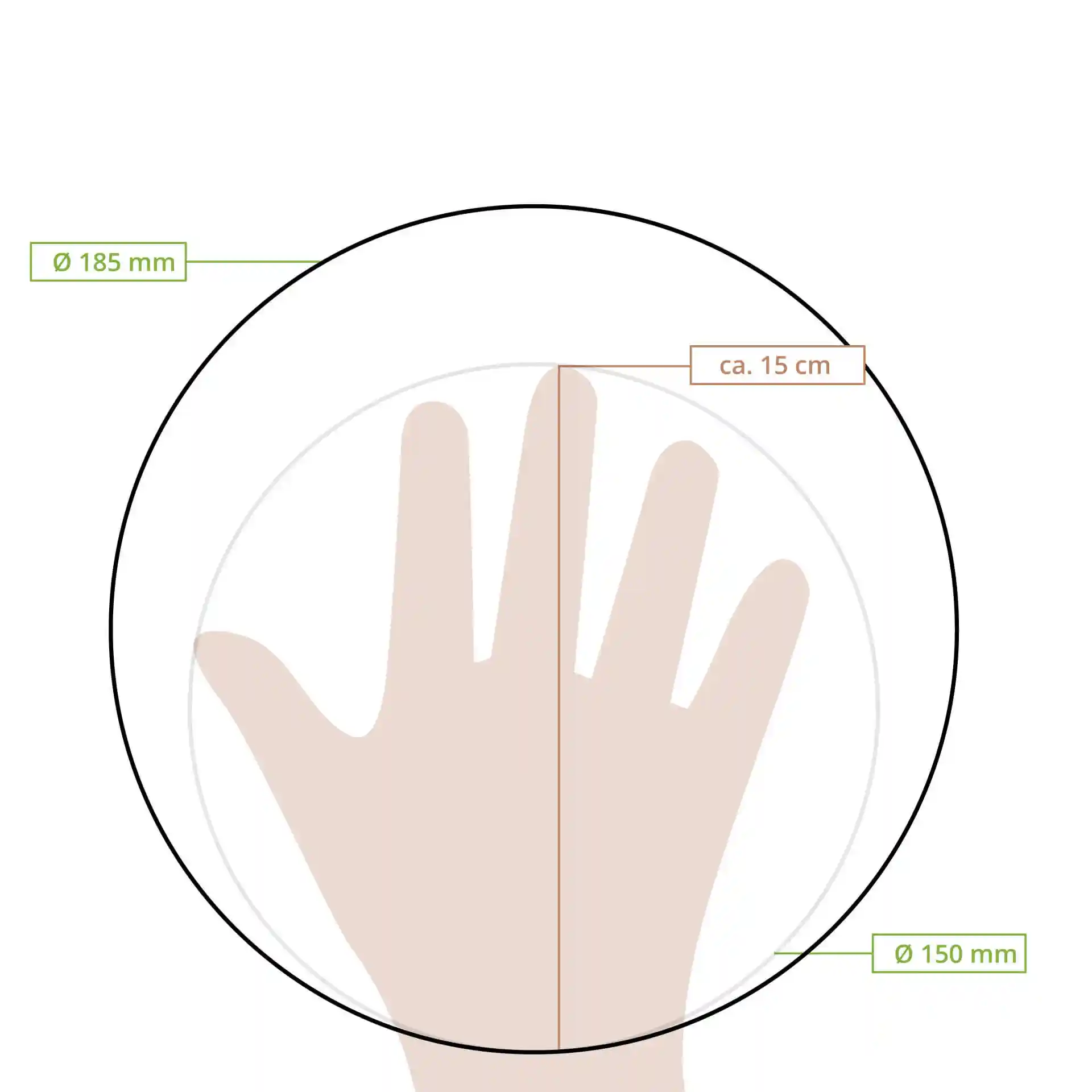 Schematische tekening van een hand in een ronde kom met diametermetingen van 185 mm en 150 mm.