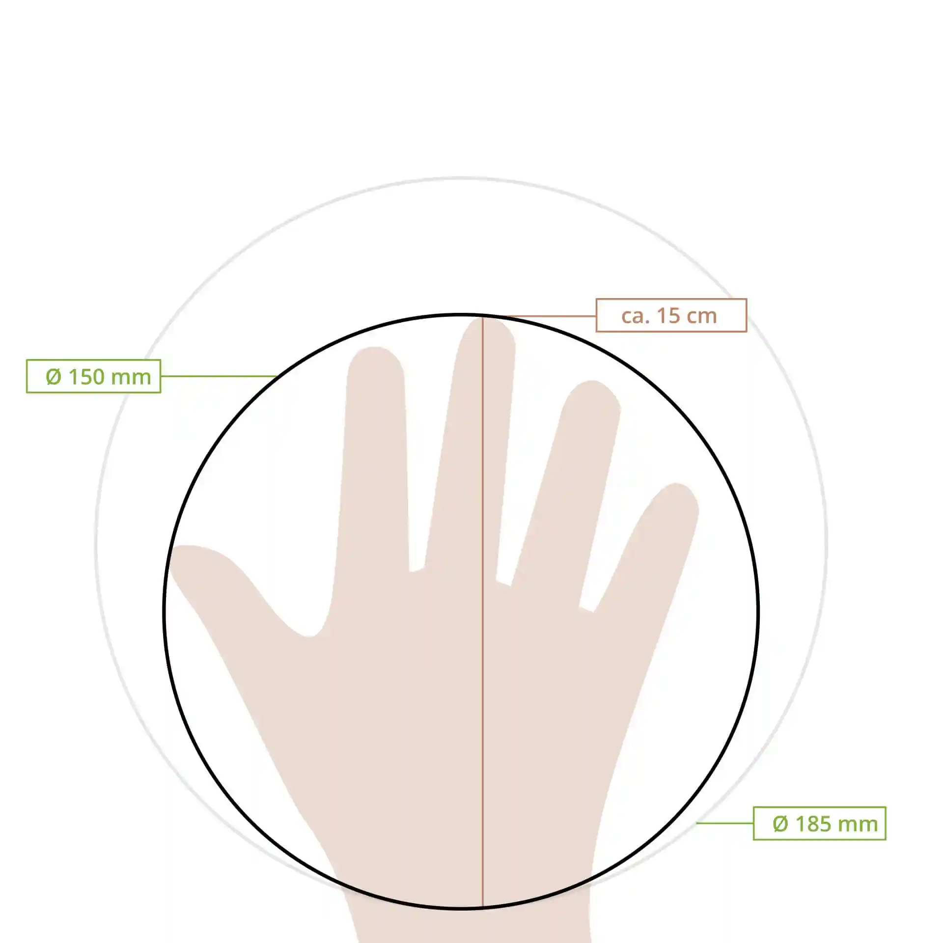 Schematische tekening van een hand binnen twee cirkels met diameters van 150 mm en 185 mm, met maatlijnen.