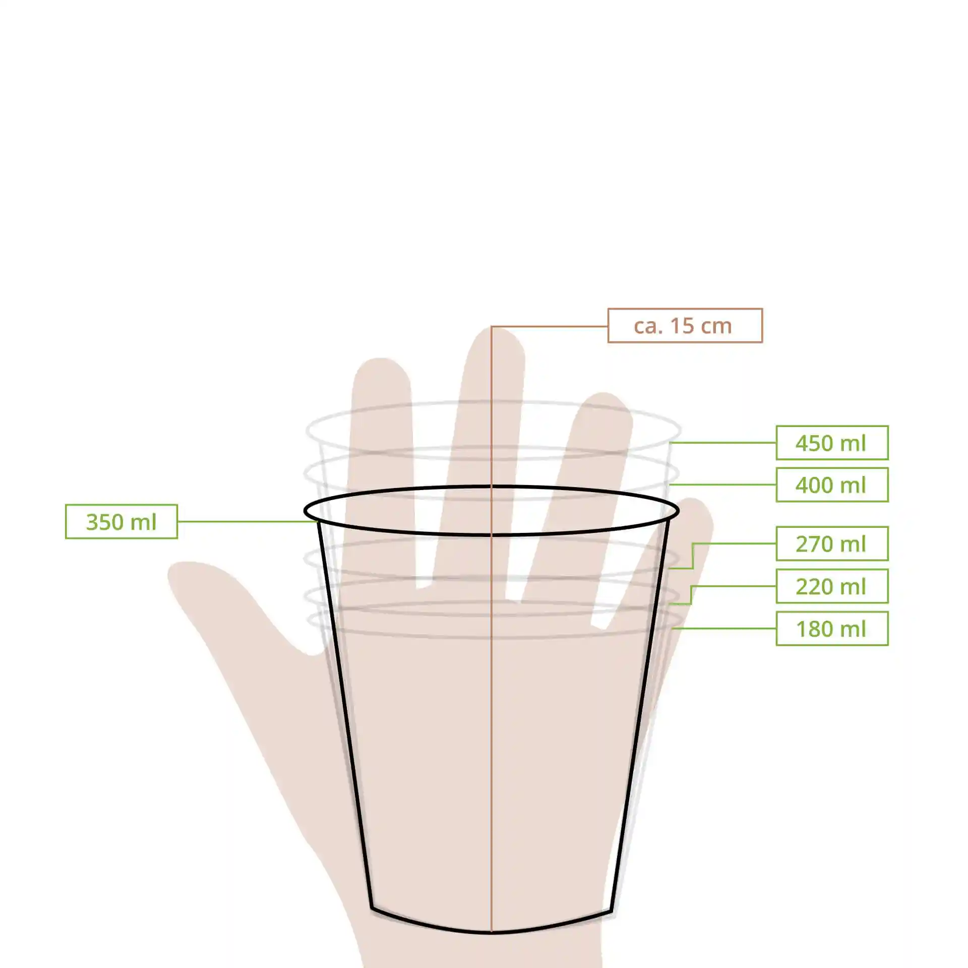 Schematische tekening van een papieren ijsbeker met dimensielijnen en volumemarkeringen voor verschillende capaciteiten.
