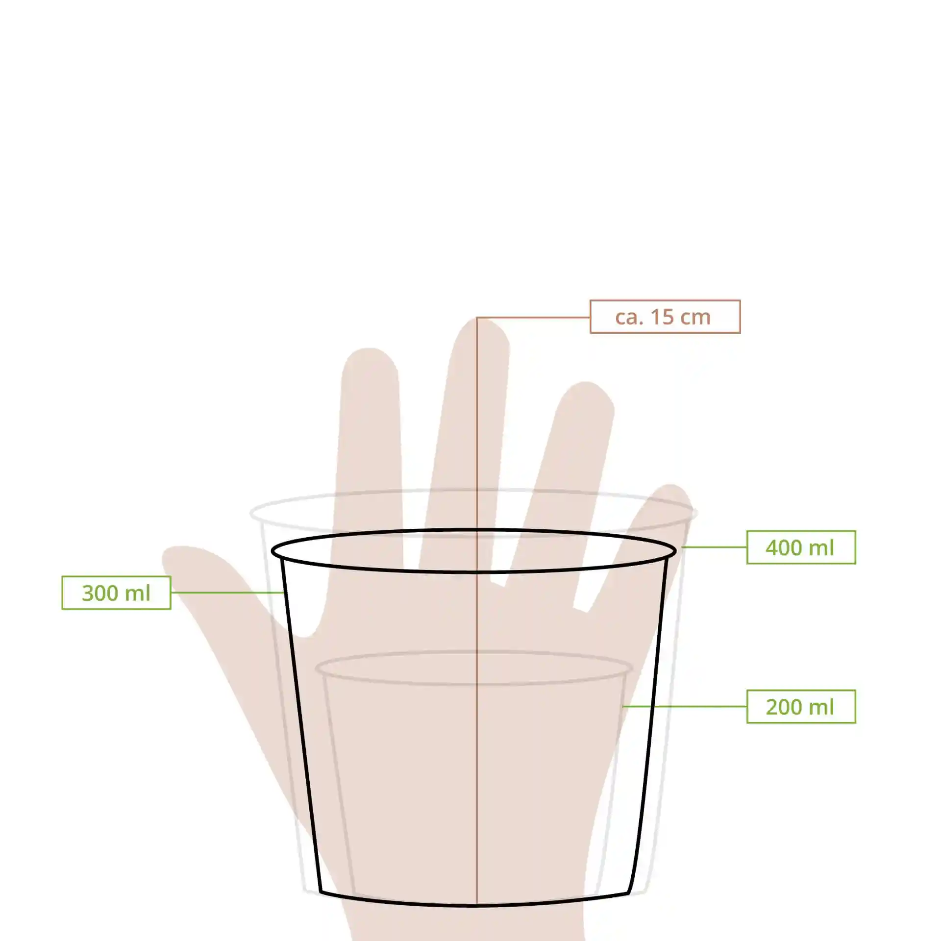 Schematische tekening van een ronde kartonnen soepbeker met meetlijnen voor hoogte en volumemarkeringen.