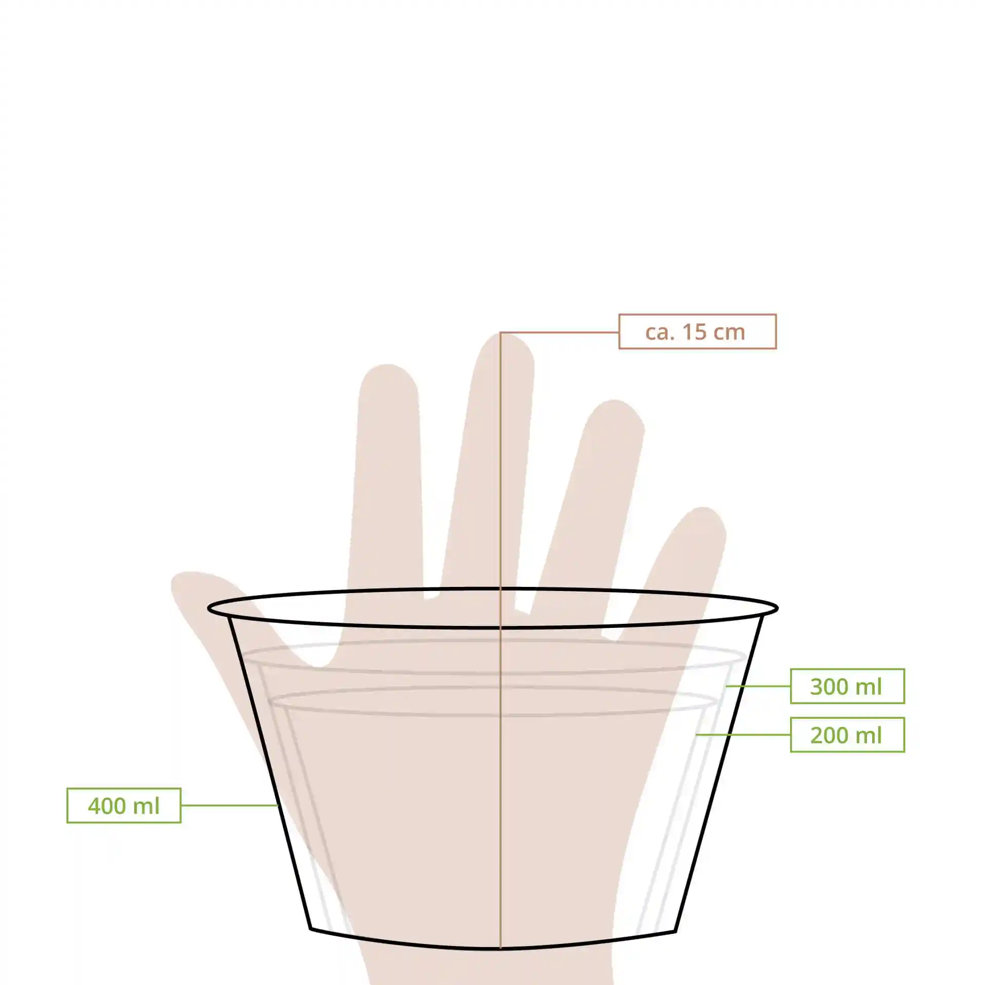 Schematische tekening van een ronde kartonnen soepcontainer met een hand voor schaal, toont afmetingen en volumemarkeringen.