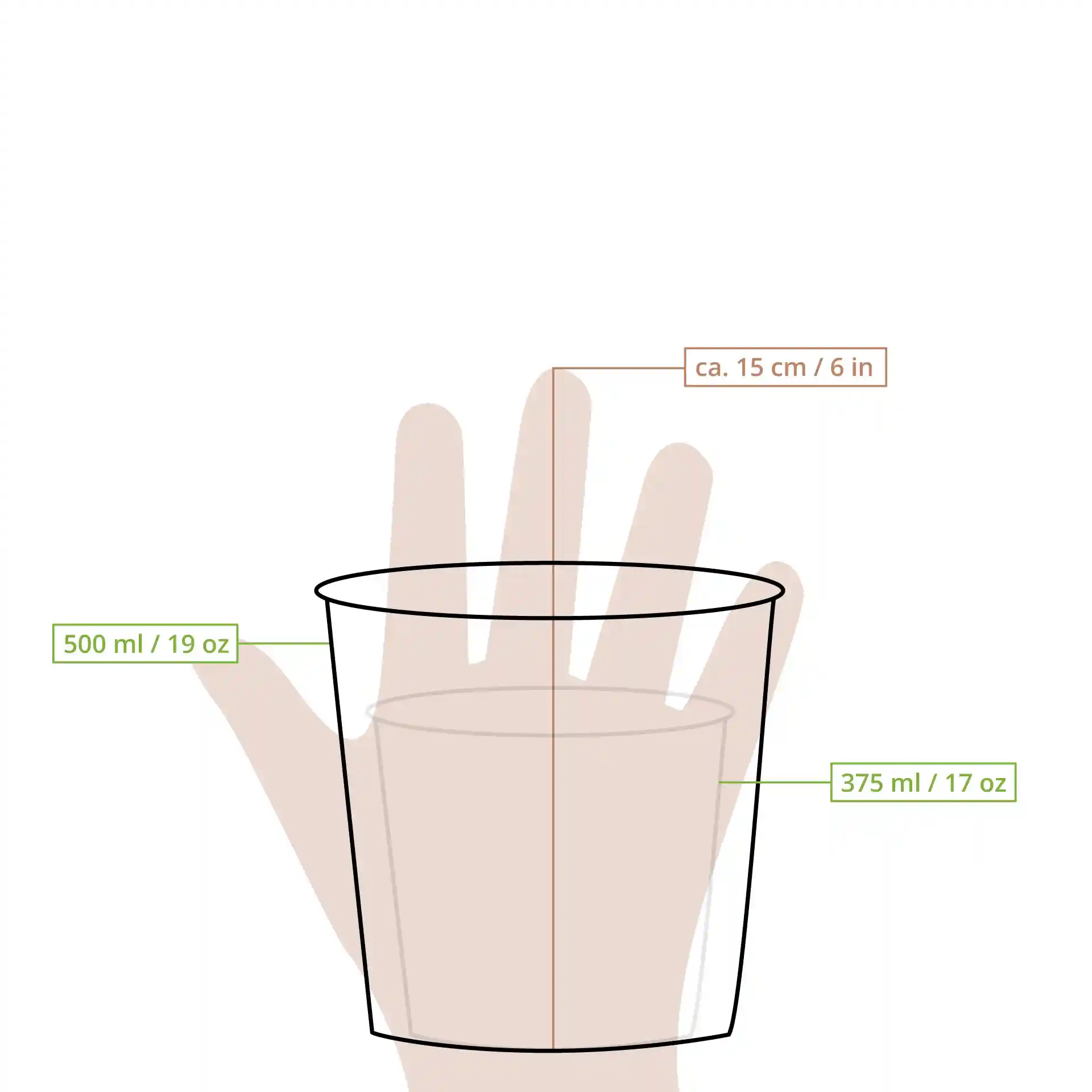 Schematische tekening van een geribde soepbeker met maatlijnen, toont een hand voor schaal en gelabelde afmetingen.