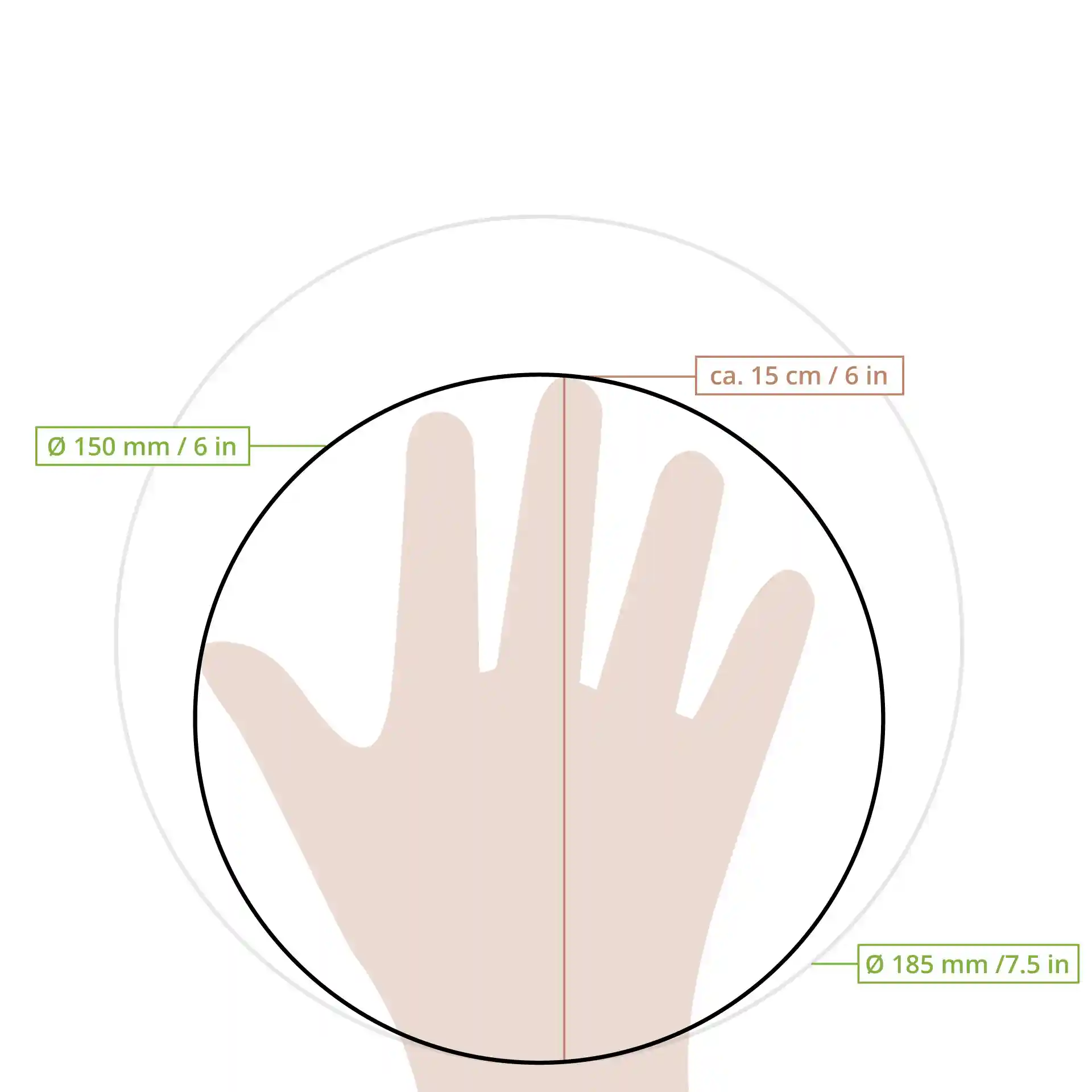 Schematische tekening van een hand binnen twee cirkels met diametermarkeringen van 150 mm en 185 mm op een effen achtergrond.