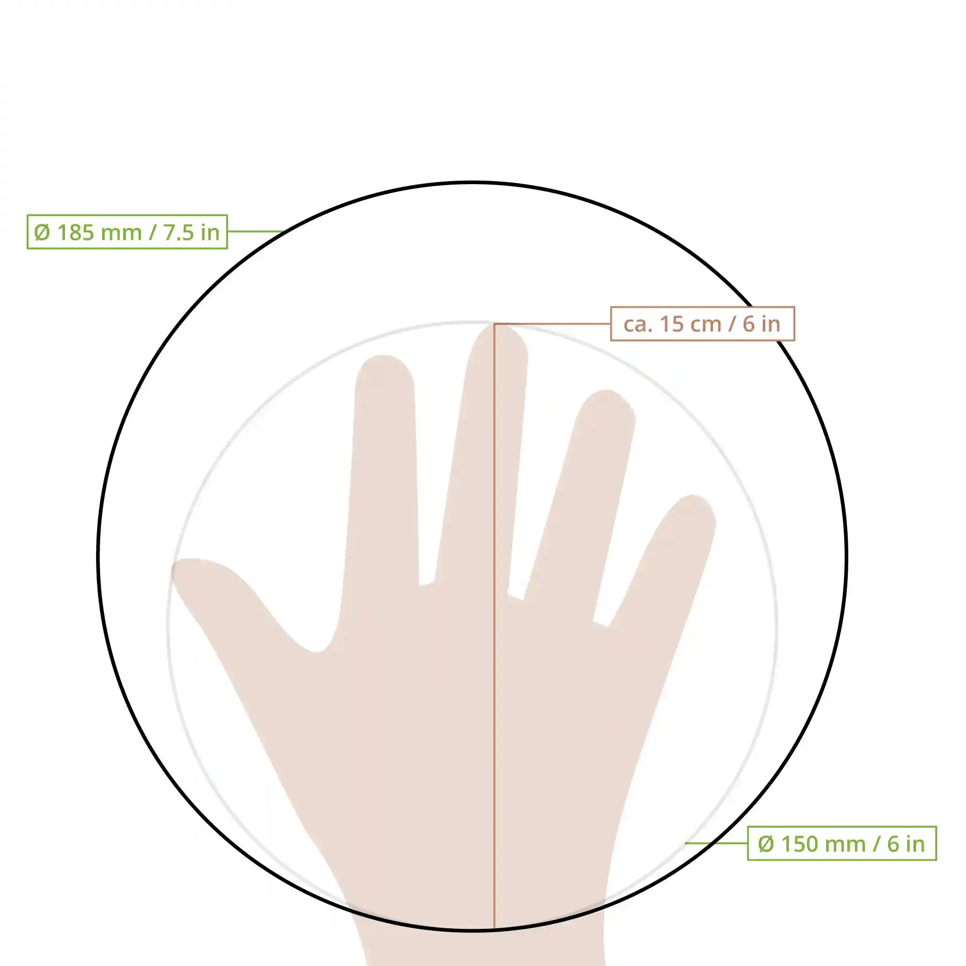 Schematische tekening van een hand binnen een cirkel met diametermetingen van 185 mm en 150 mm op een effen achtergrond.