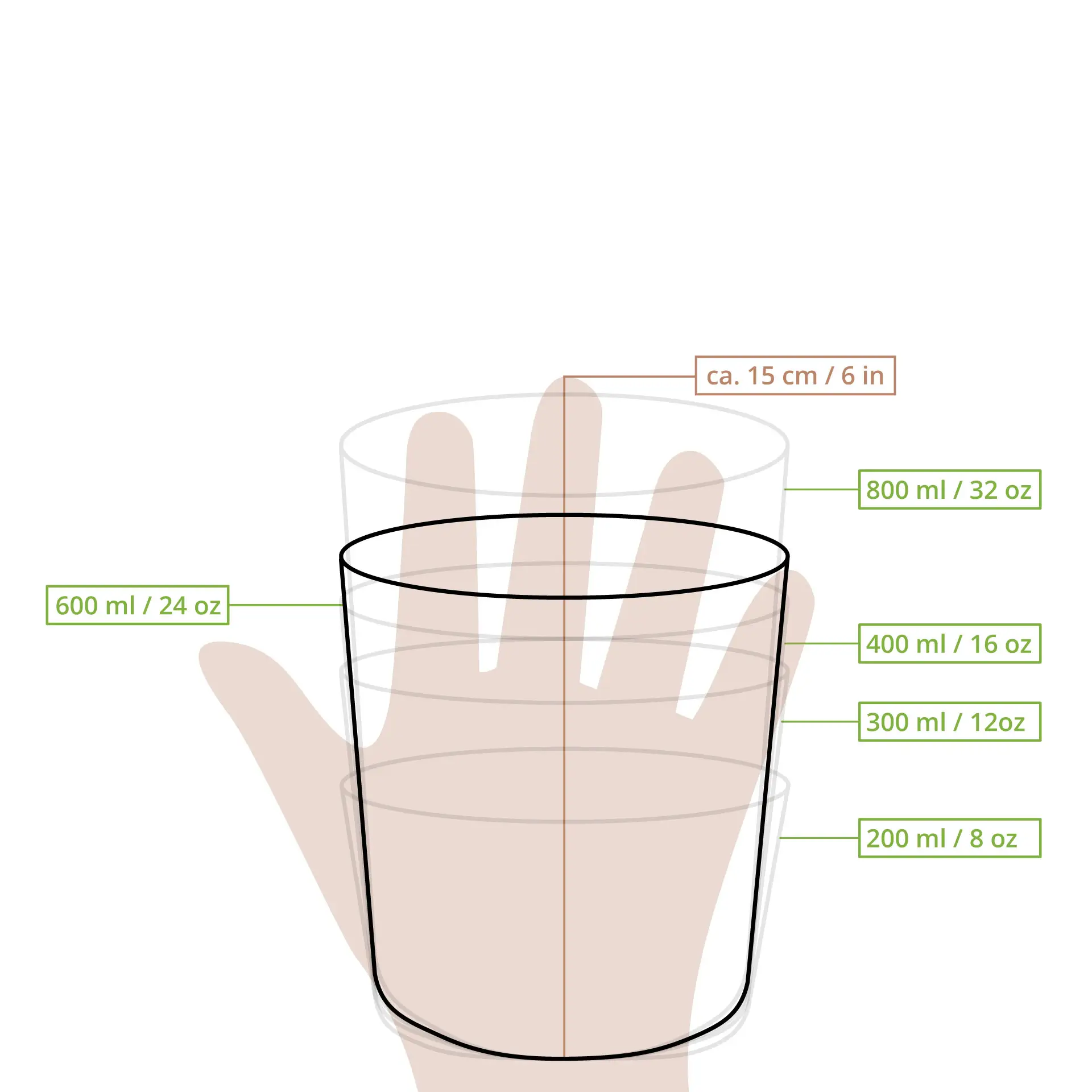 Witte biologisch afbreekbare soepbeker om mee te nemen van karton, met maatmarkeringen naast een hand ter grootte referentie.
