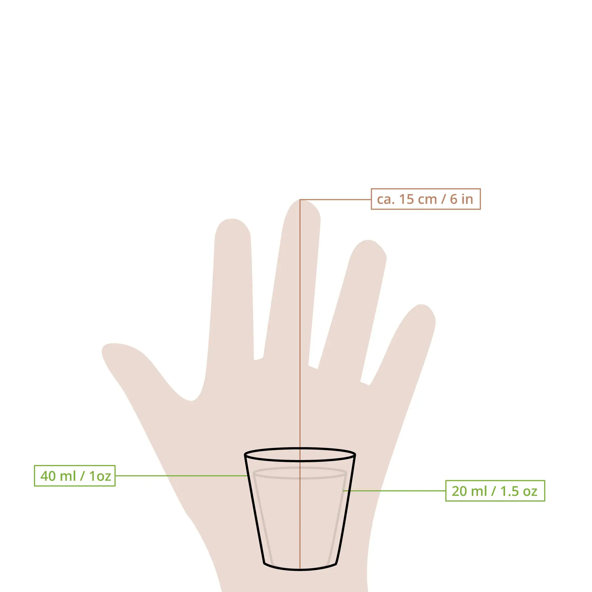 Een wit papieren bekertje op een hand voor maatreferentie; calibratiemerken geven 20 ml en 40 ml aan.