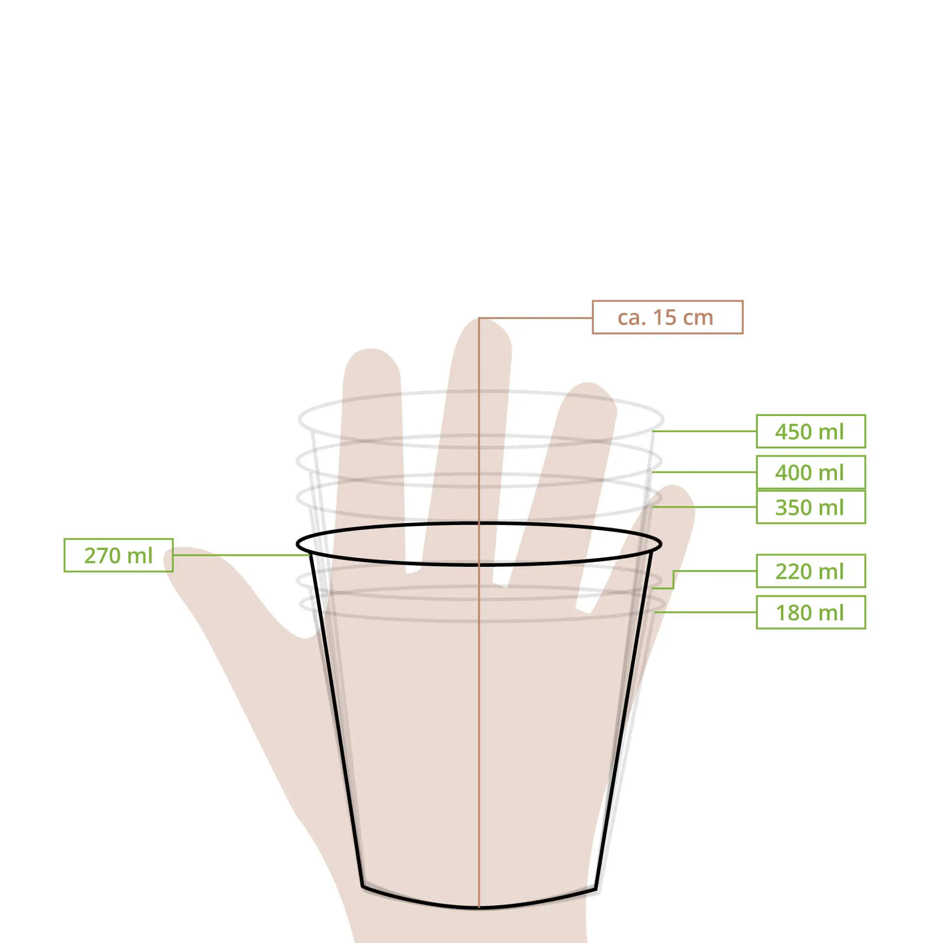 IJsbeker van karton M, 200 ml, 8 oz / max. 270 ml, 9,5 oz, Ø 92 mm, wit