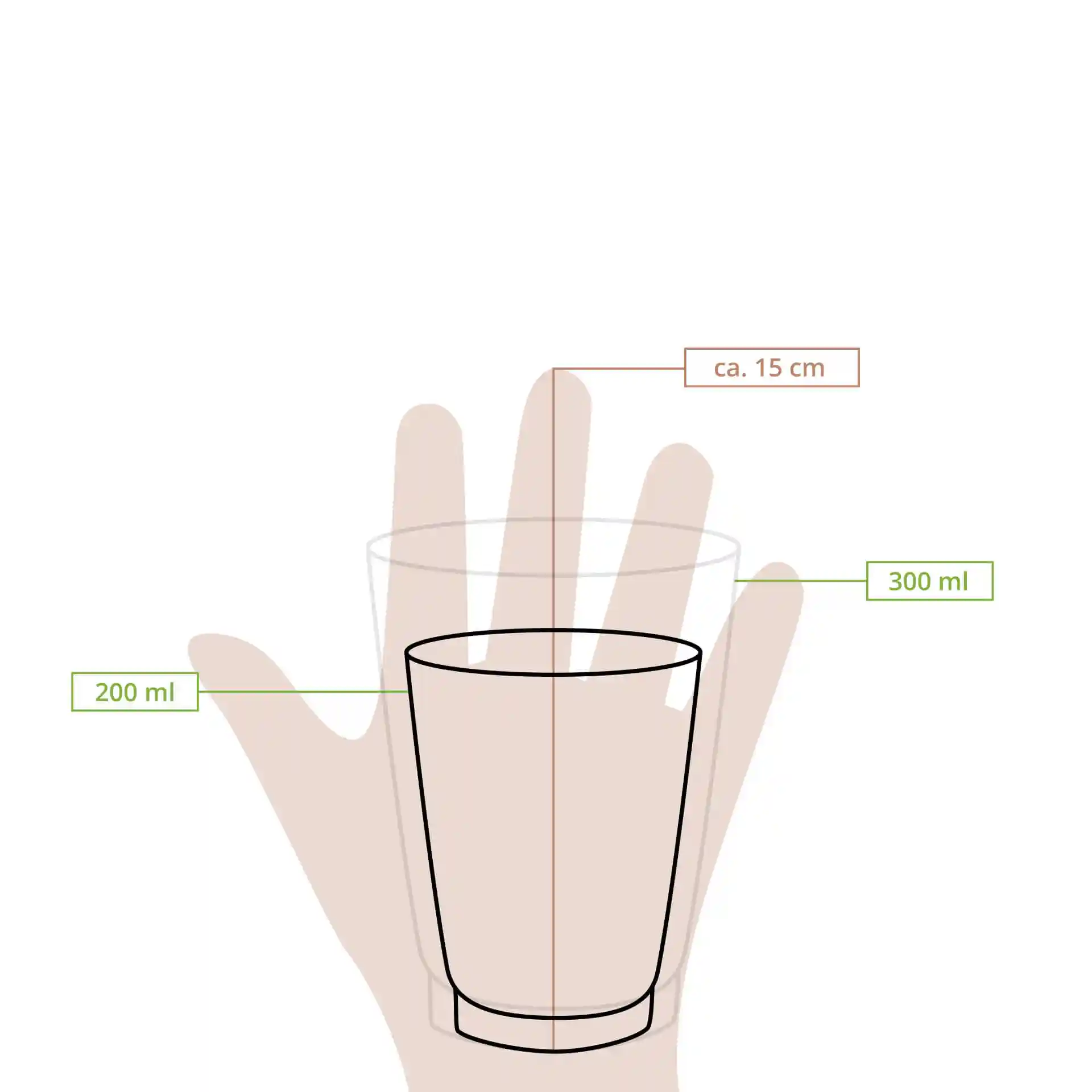 Schematische tekening van een dubbelwandige bruine beker met een hand voor maatreferentie, toont afmetingen en volumemarkeringen.